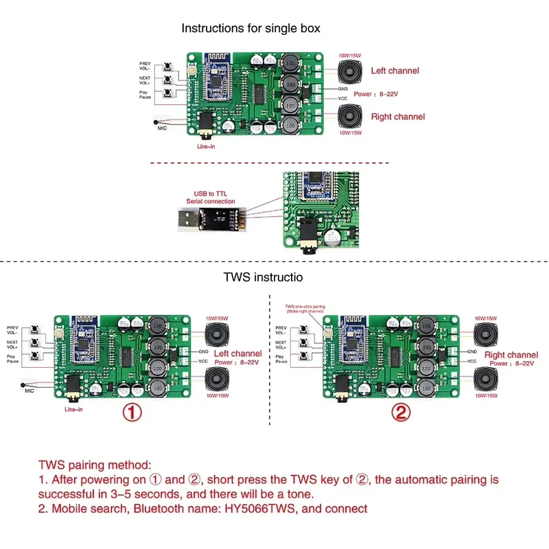 TWS Two Box Bluetooth 5.0 Powe - Power Tools With Names review and price