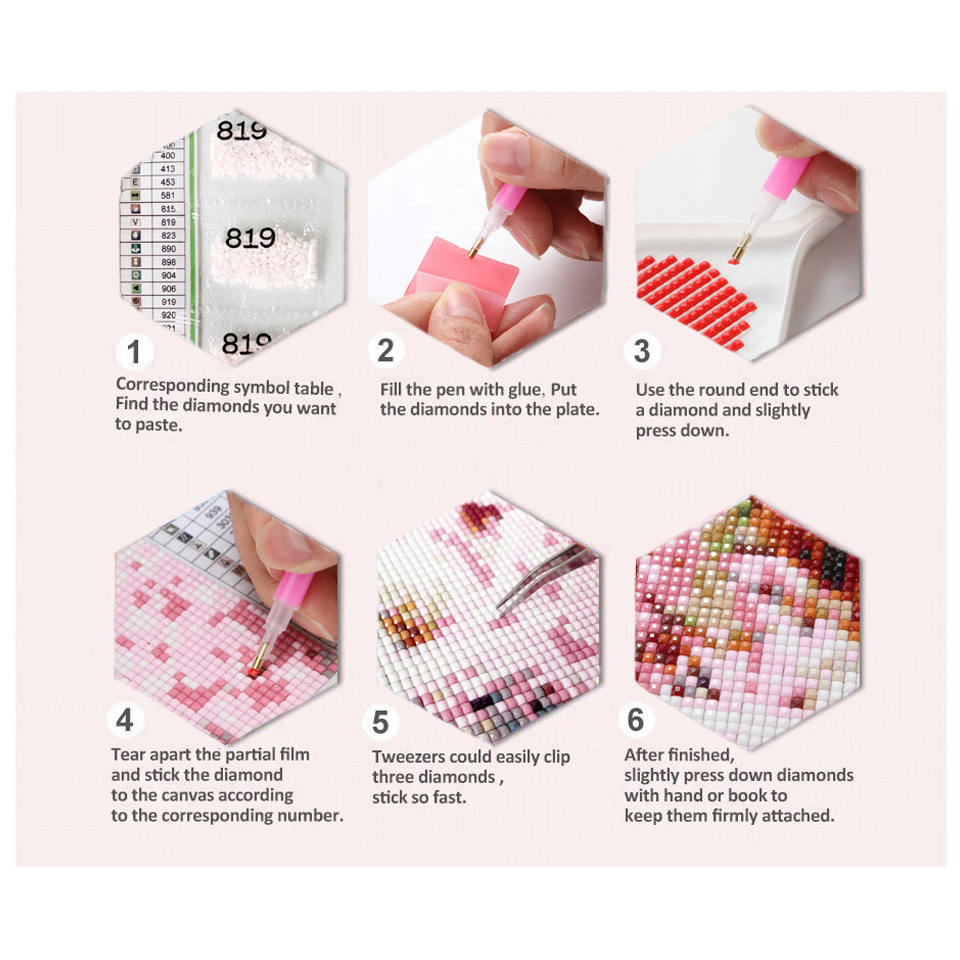 Diamond Painting New York, Tok - Power Tools World review and price